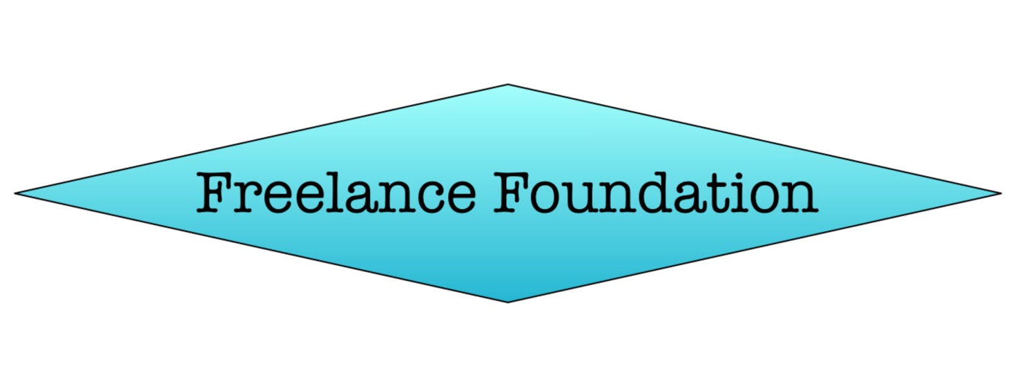 Freelance Foundation | Where Freelancers meet Founders